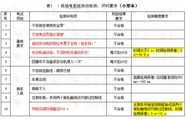 上海警方通報(bào)迪士尼打架事件精選解析、解釋與落實(shí),防范虛假的誘餌 上海警方通報(bào)迪士尼打架事件精選解析、解釋與落實(shí),防范虛假的誘餌