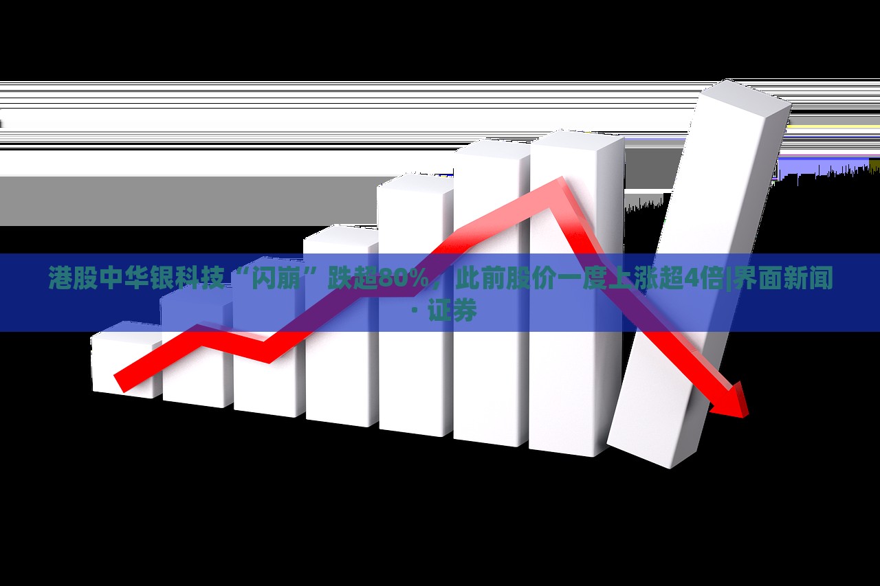 港股中華銀科技“閃崩”跌超80%，此前股價一度上漲超4倍|界面新聞 · 證券