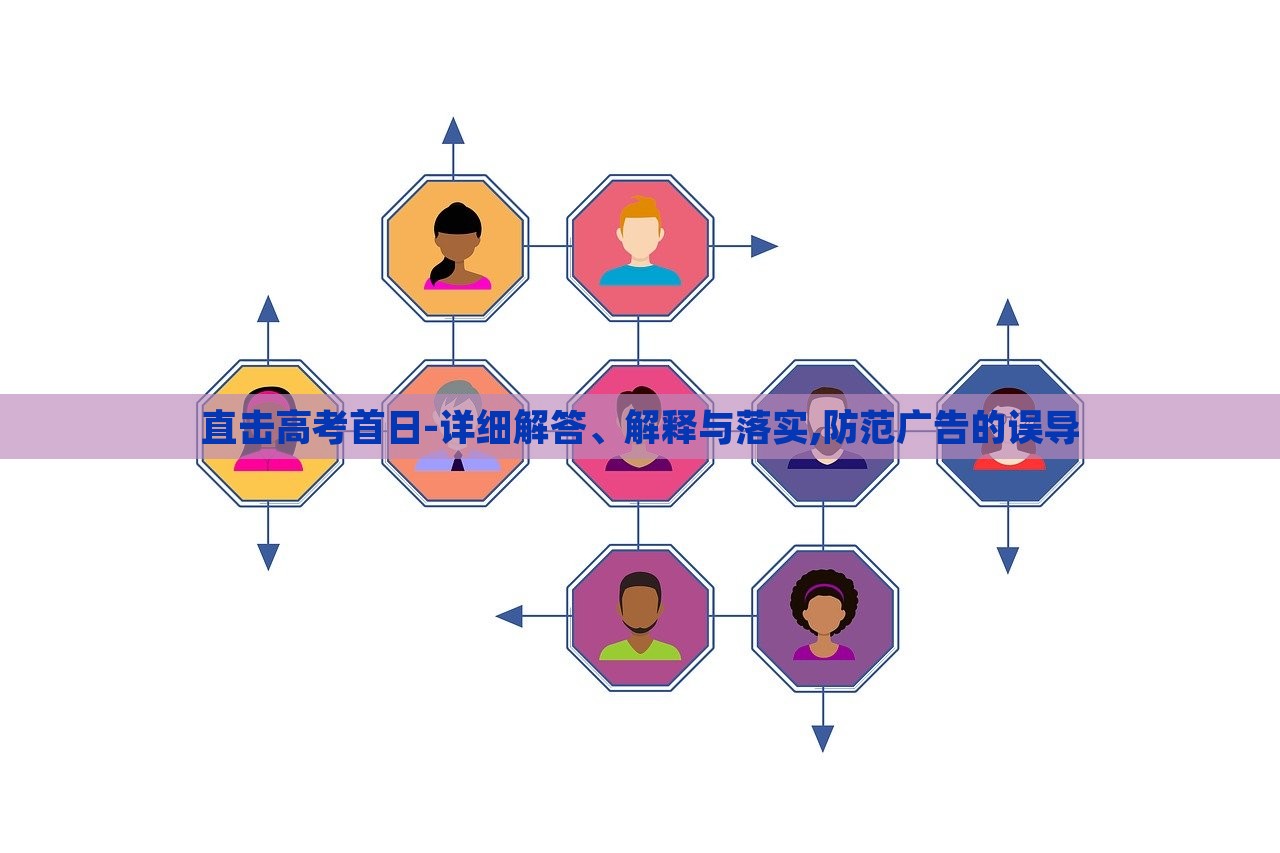 直擊高考首日-詳細(xì)解答、解釋與落實(shí),防范廣告的誤導(dǎo)